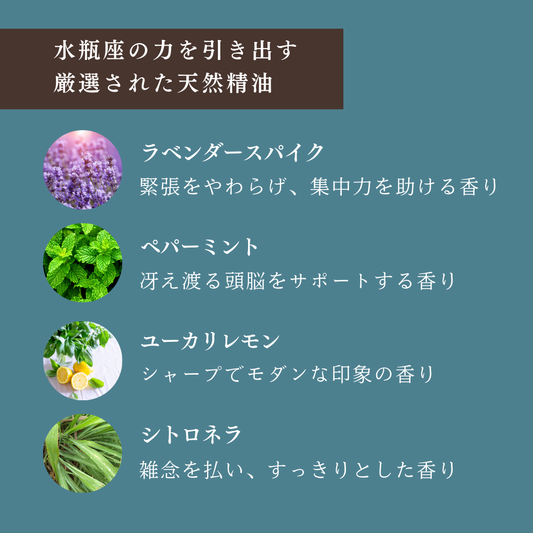 【水瓶座専用ブレンド】十二星座別　アロマスプレー　60㎖　癒し　ストレス　睡眠　リフレッシュ　リラックス